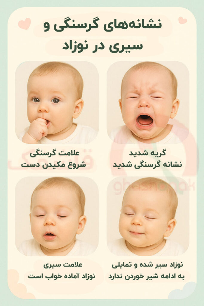 تغذیه نوزاد دو ماهه【پاسخ به 12 دغدغه مهم】راهنمای کامل 2 نشانه های سیری و گرسنگی نوزاد