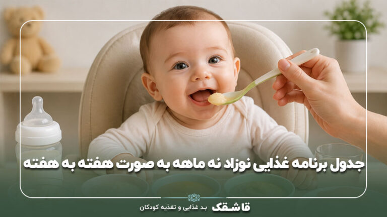 تغذیه نوزاد شش ماهه کم وزن【مشاوره رایگان با متخصص!】 8 01 Feeding a low birth weight six month old baby
